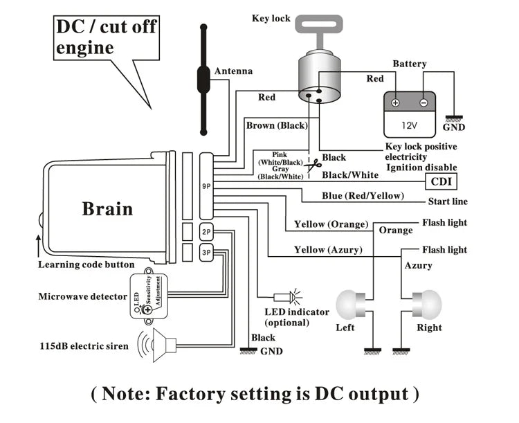 Wiring diagram for a security system with labeled components and connections.
