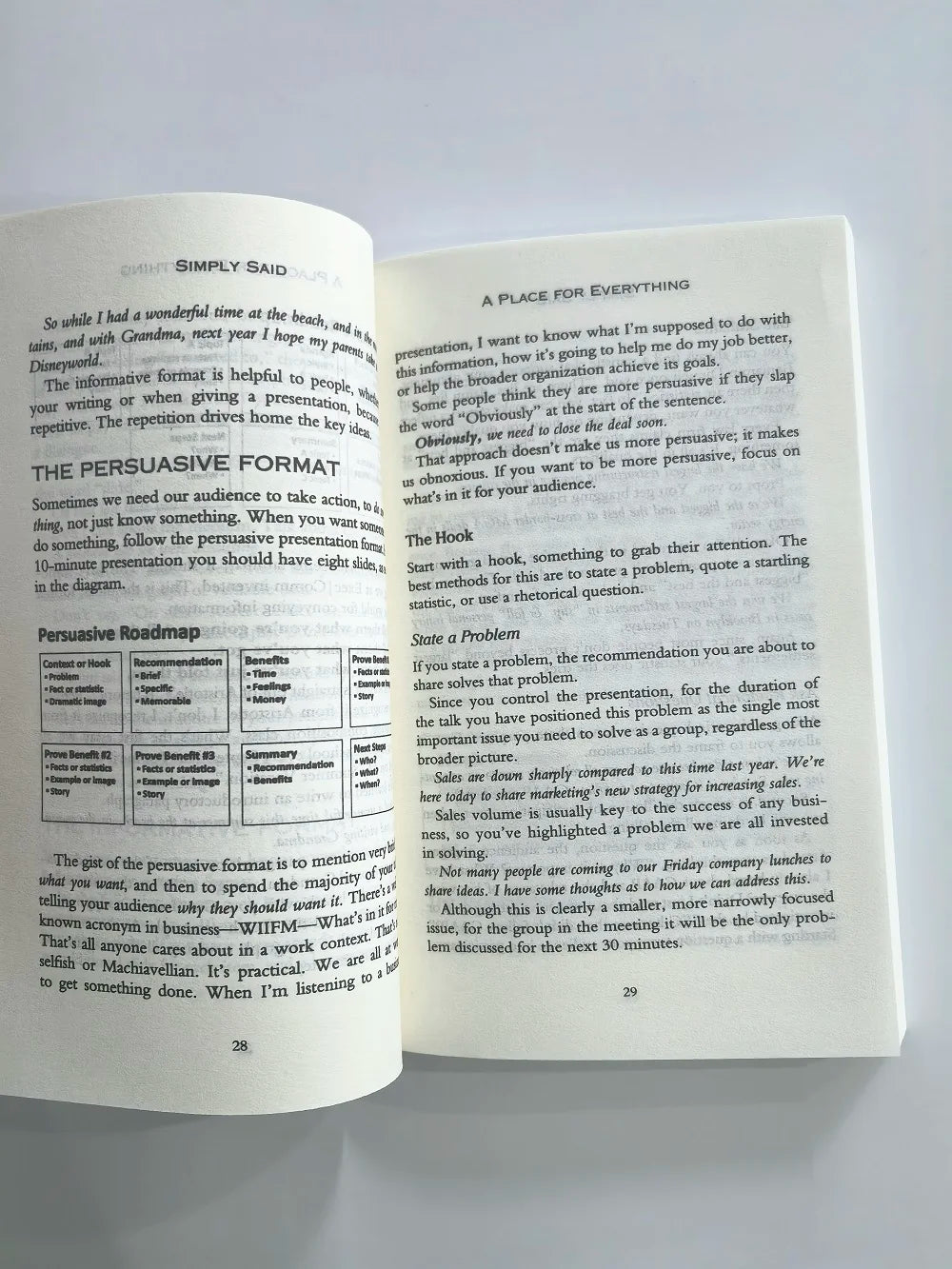 Simply Said by Jay Sullivan