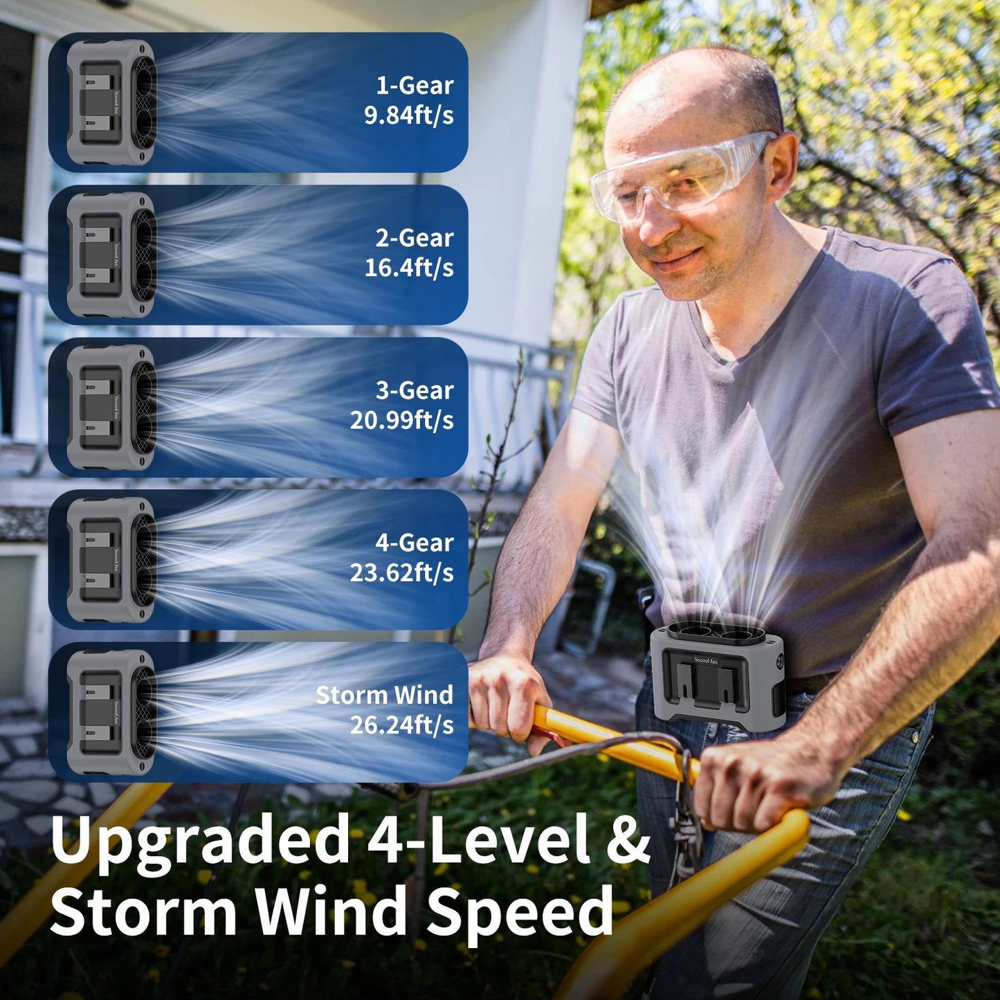 Socool 14500mAh Waist Fan with Dual Turbo Motors, LED Light & Power Bank – Portable Outdoor Cooling