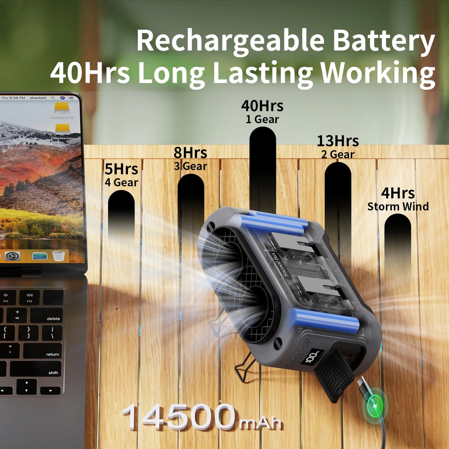 Socool 14500mAh Waist Fan with Dual Turbo Motors, LED Light & Power Bank – Portable Outdoor Cooling