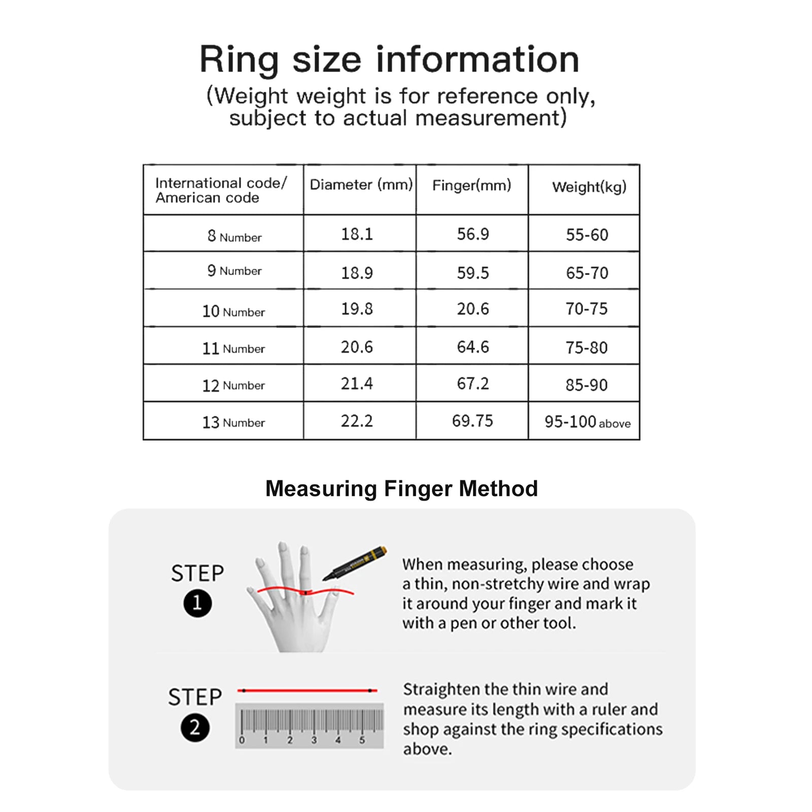 Ring size information chart with measurements and a measuring finger method diagram.
