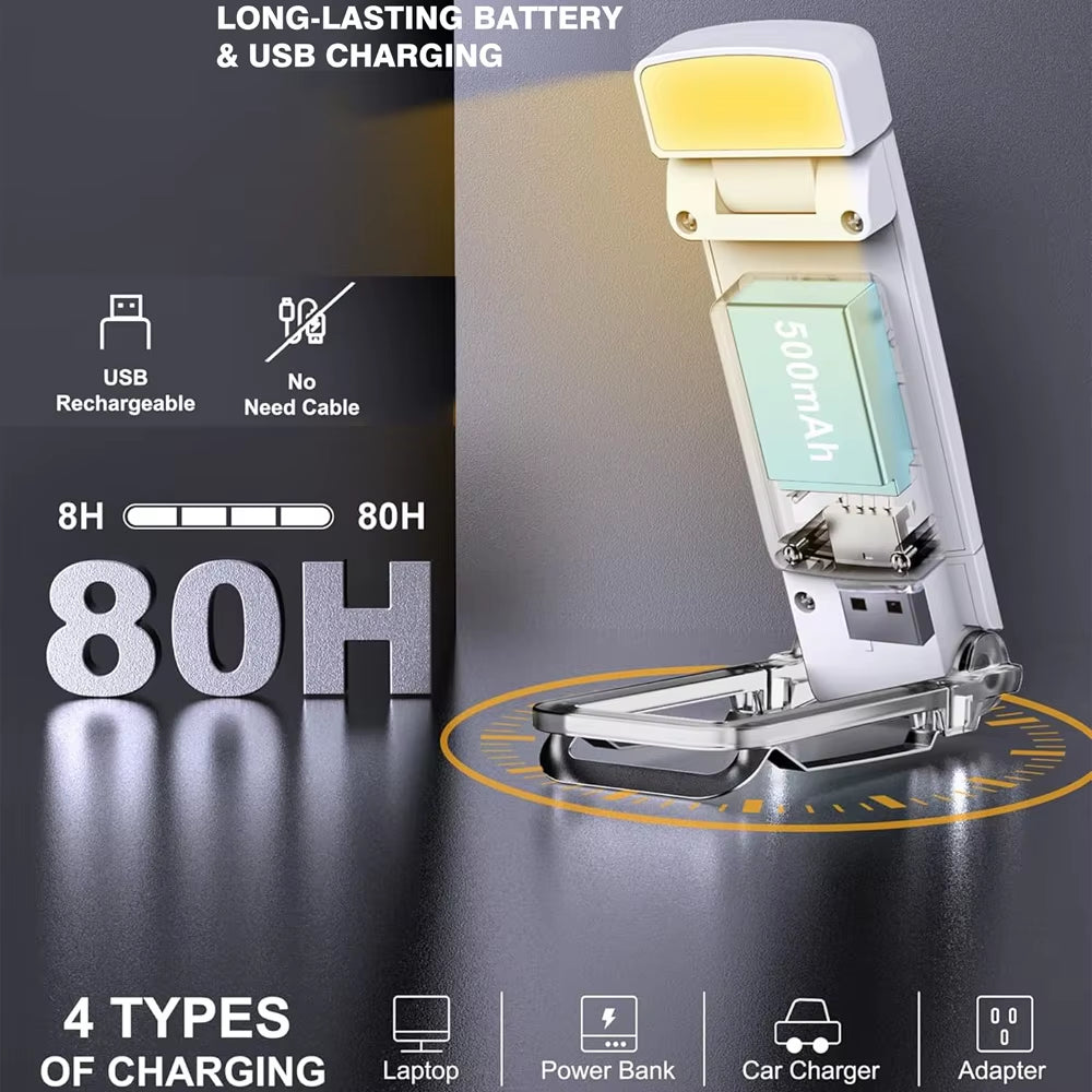 Clip on booklight displayed showing features for USB, charging features and battery information.