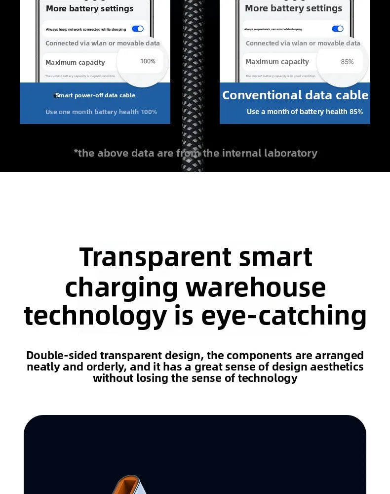 Turbo Charge Type-C cable glowing blue, indicating super fast charging active.