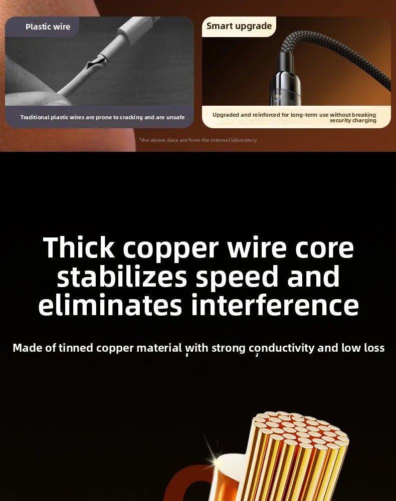 Close-up of high-quality copper wire connectors on the 5A Super-Charge cable.