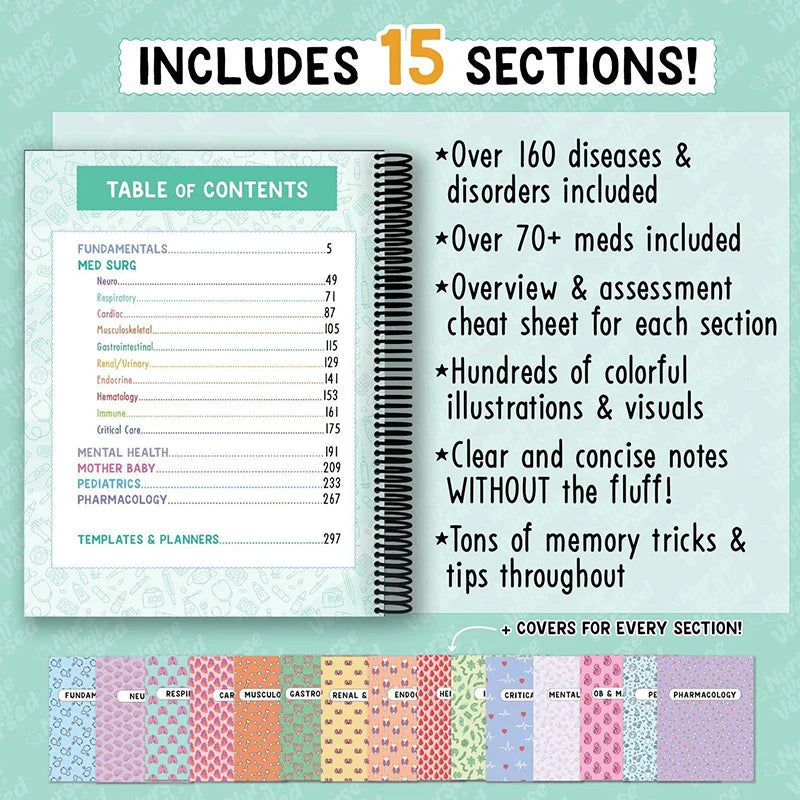 Nursing School Success Journal | Well Versed Nurse Study Guide & NCLEX Prep