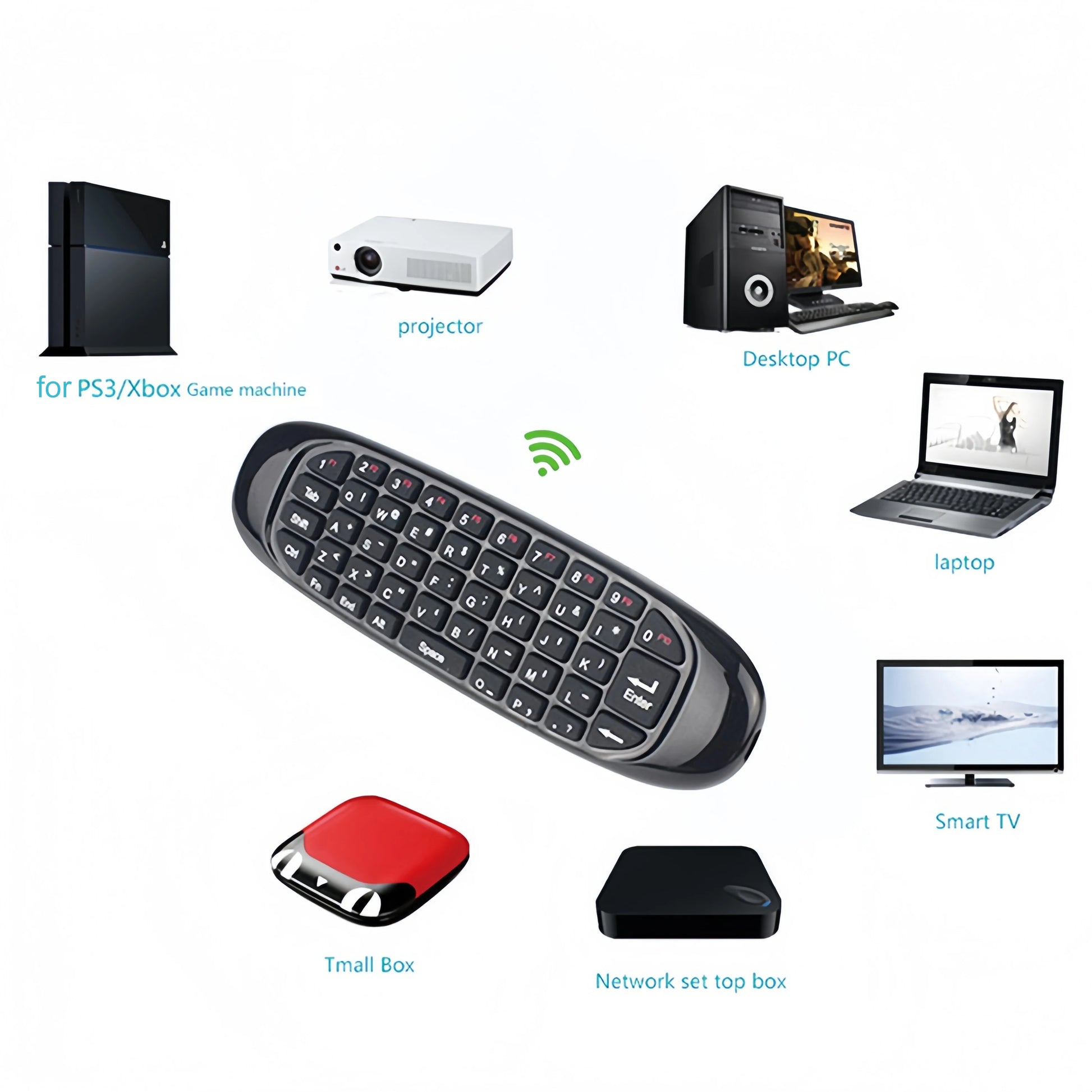 2.4G Wireless Keyboard RGB Backlit Mini Keyboard with Air Mouse & Voice Control