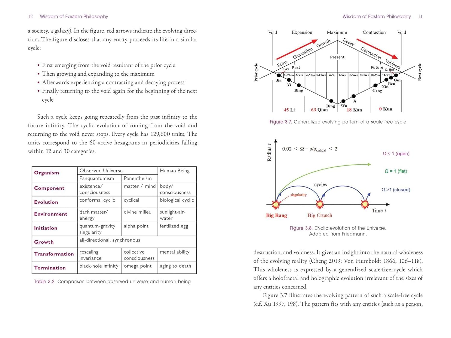 The Tao of Cosmos: The Holographic Unity of Heaven, Earth, and Humankind by Zhen G. Ma